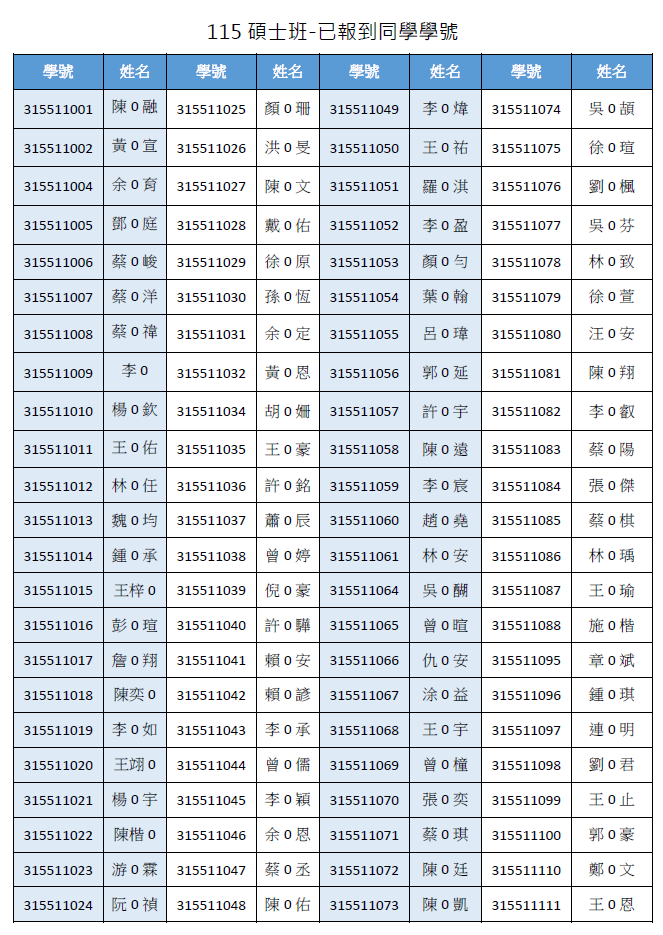 螢幕擷取畫面 2026-05-04 135949.png